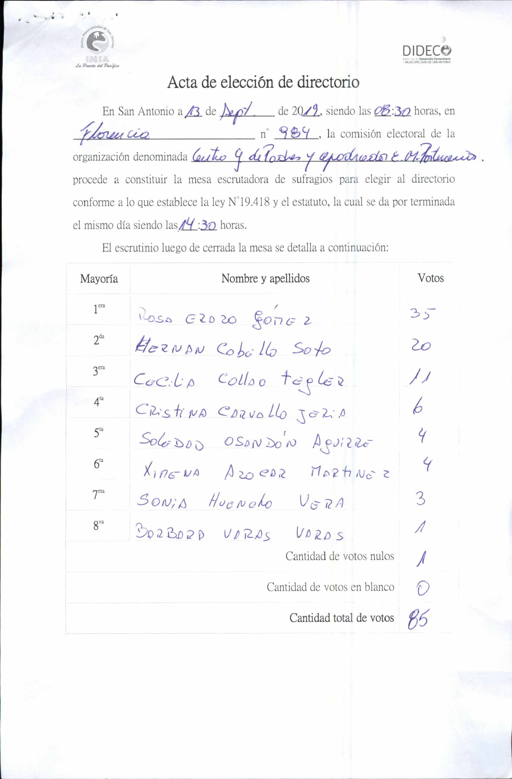 Acta Elección Directiva Centro General De Padres Y Apoderados Escuela