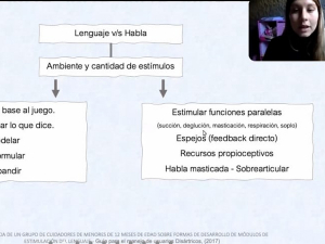 Capacitan sobre Lactancia Exitosa y Estimulaci&oacute;n del Habla